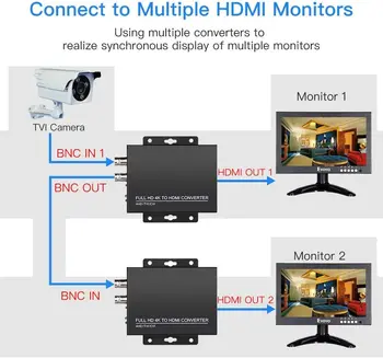 4K 720P/1080P TVI 8MP AHD 5MP CVI 5MP CVBS para HDMI Conversor Para a Câmera do CCTV do Testador Conversor