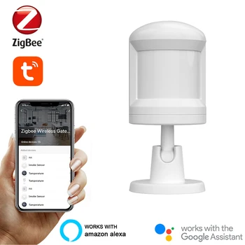 Tuya ZigBee Humanos Sensor de Movimento de Ficar de Pé de Movimento de PIR Detectar o Movimento do Corpo Humano Detectar Casa de Segurança do Trabalho Com Alexa Google